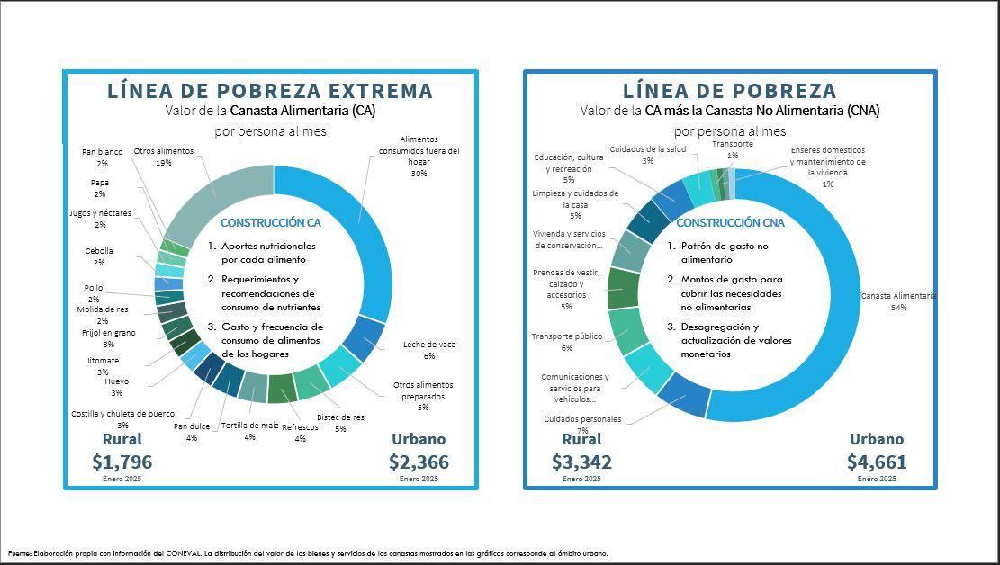 $!Gobiernos deben poner al centro la calidad de vida de los ciudadanos: José Antonio Meade, en Saltillo