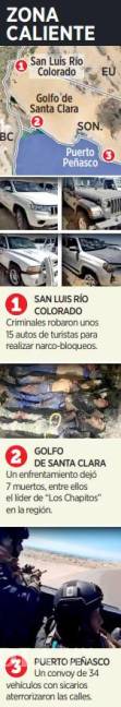 $!Se desata la violencia en el noroeste de Sonora por crimen organizado