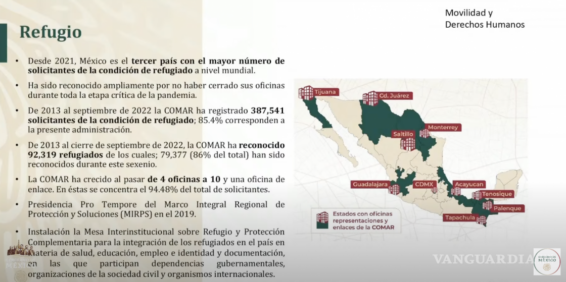 $!La Comar registró 382 mil 541 solicitantes 85 por ciento corresponden a la presente administración.