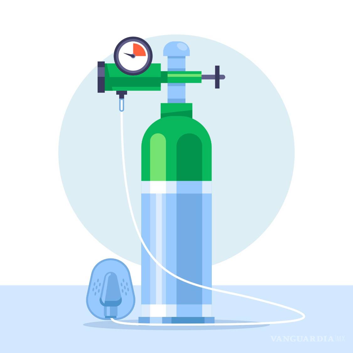 $!el Efecto Bohr demuestra que el dióxido de carbono es imprescindible para que la hemoglobina libere el oxígeno hacia los tejidos del cuerpo.
