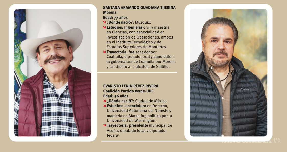 $!Candidatos, escuchen: ¡sociedad pide soluciones!