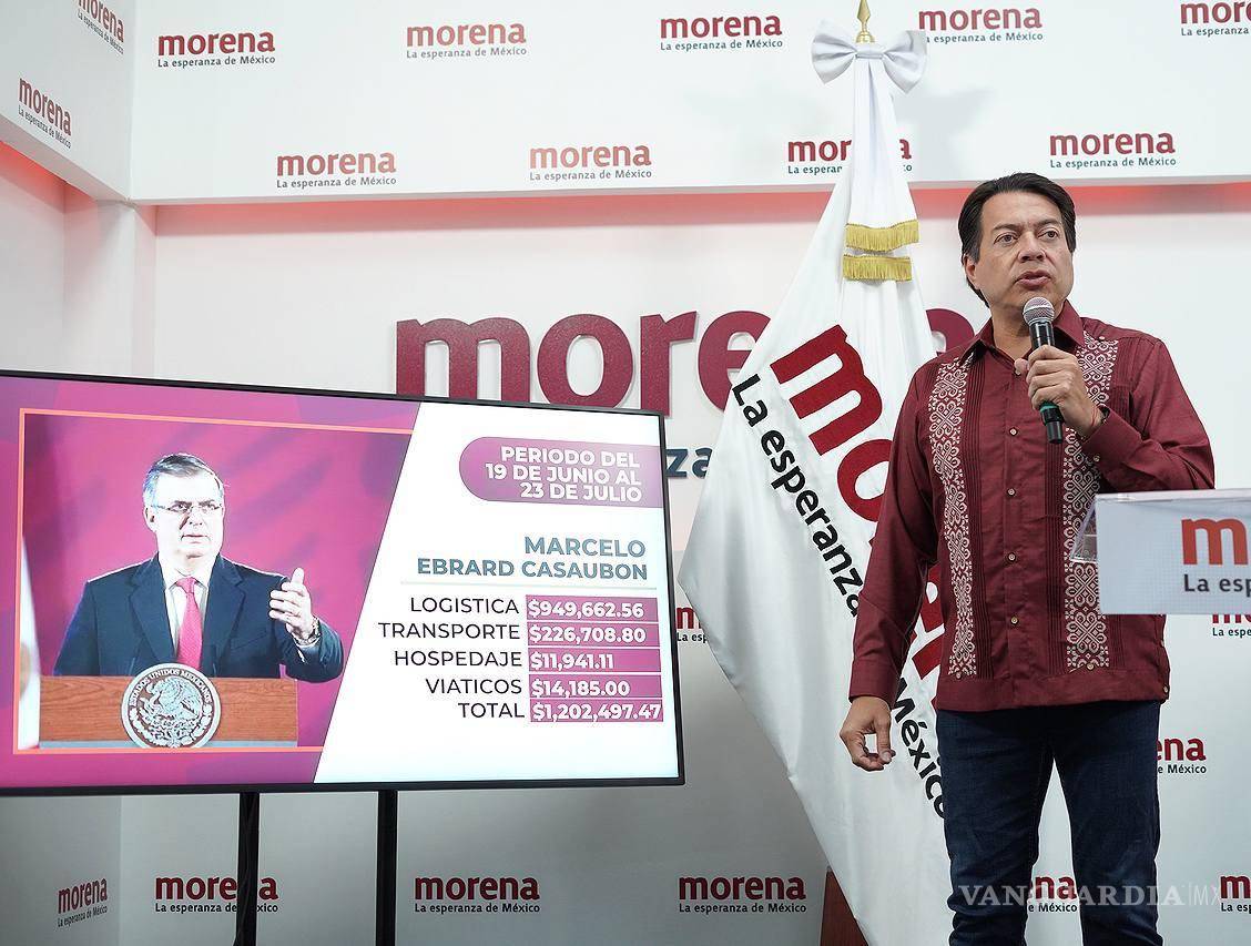 $!‘Corcholatas’ rebasan el millón de gastos en giras cada uno, del 19 de junio al 23 de julio