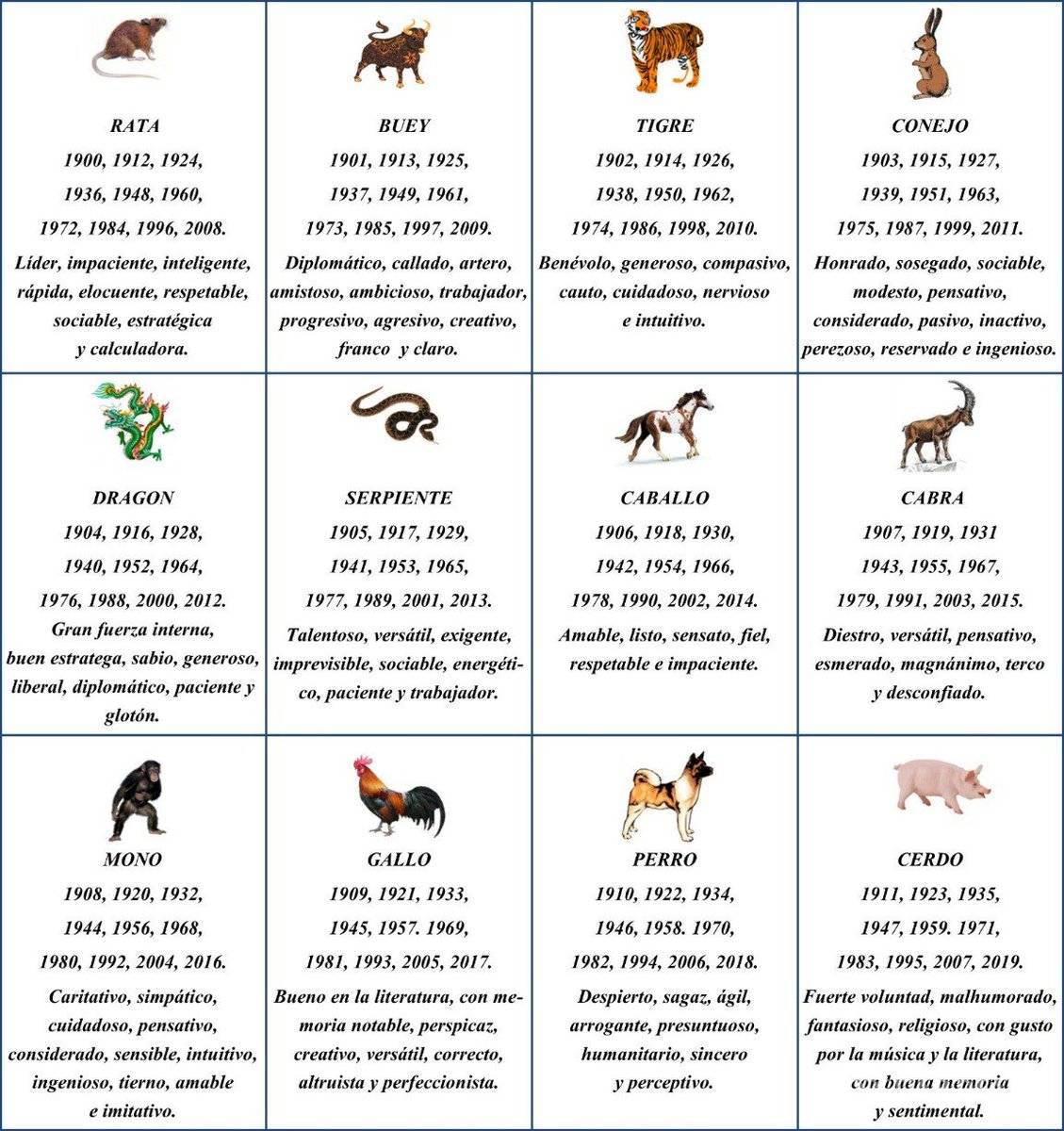 $!Año Nuevo Chino 2021: ¿Qué simboliza el buey y cómo se celebrará durante la pandemia de COVID-19?