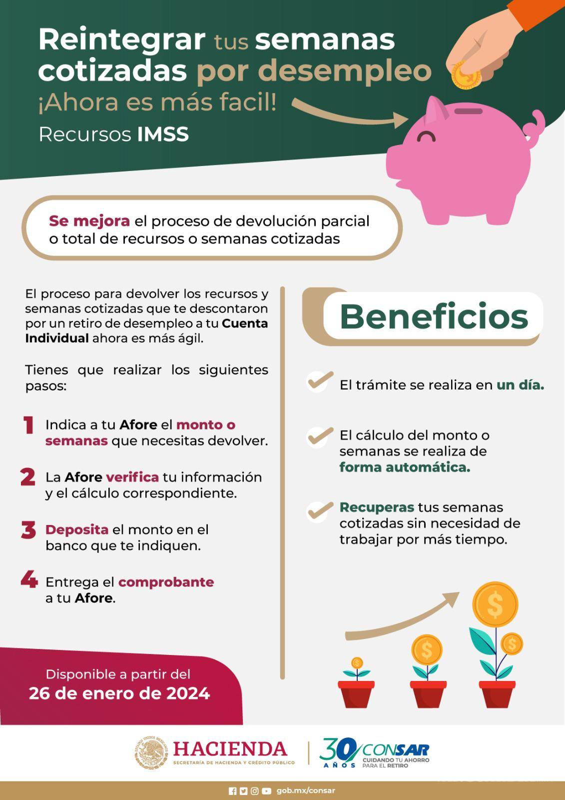 $!Pasos de Trámite de reintegrar los recursos en tu Afore