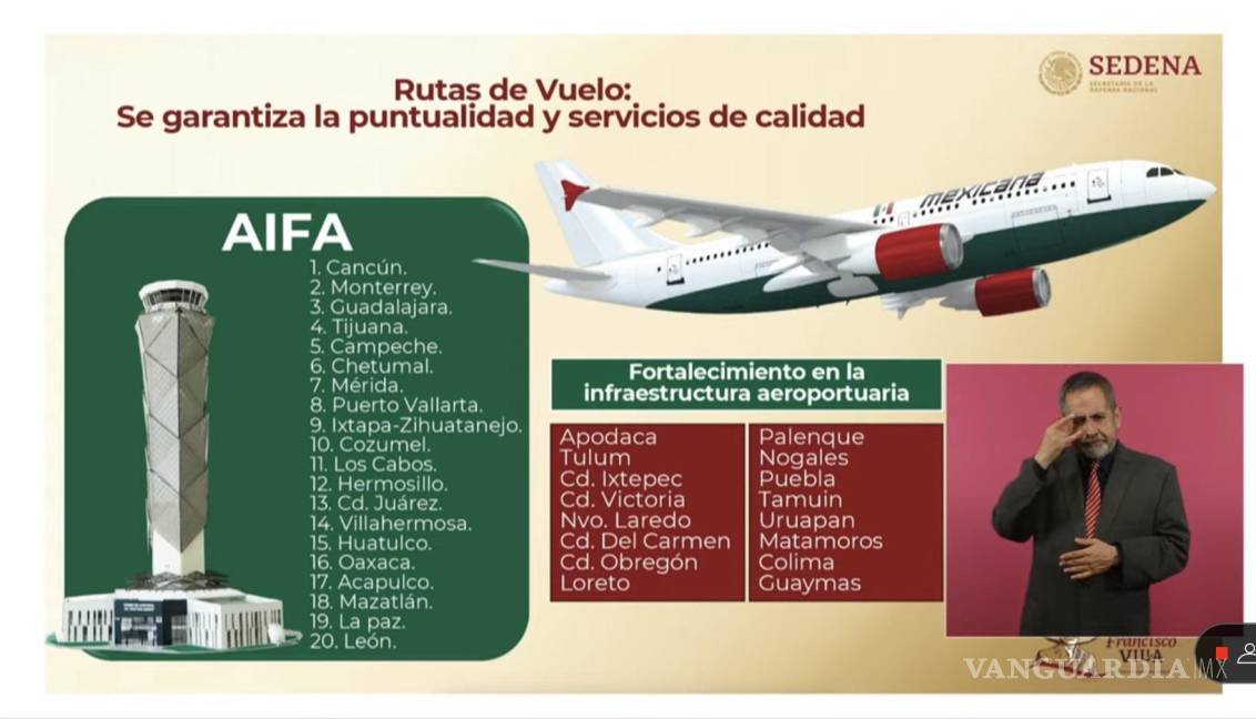 $!Gobierno compra Mexicana de Aviación por 815 mdp; ‘un acuerdo histórico’: Luisa Alcalde