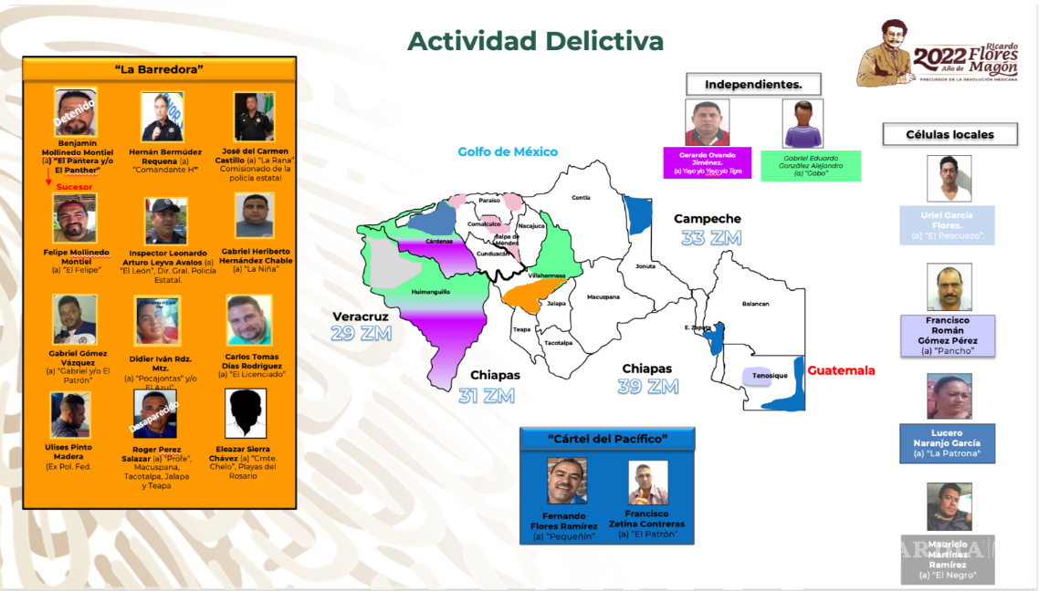 $!‘La Barredora’: inteligencia alertó desde 2019 sobre Hernán Bermúdez y red criminal en Tabasco, pero nadie actuó