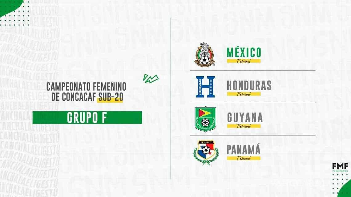 $!México encabeza el Grupo F del Premundial Concacaf Sub20.