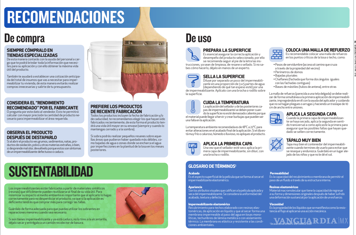 $!¿Cuáles son los mejores y peores impermeabilizantes según Profeco? Recomendaciones y precios