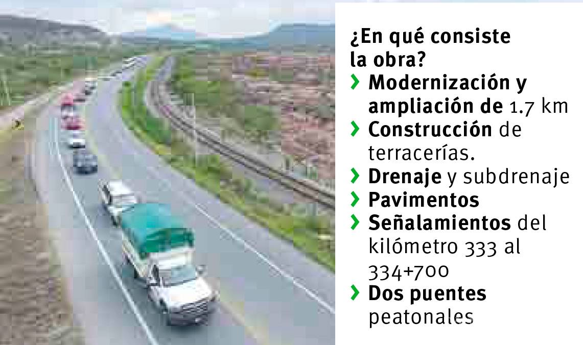 $!Posponen licitación para ampliar la Saltillo-Zacatecas