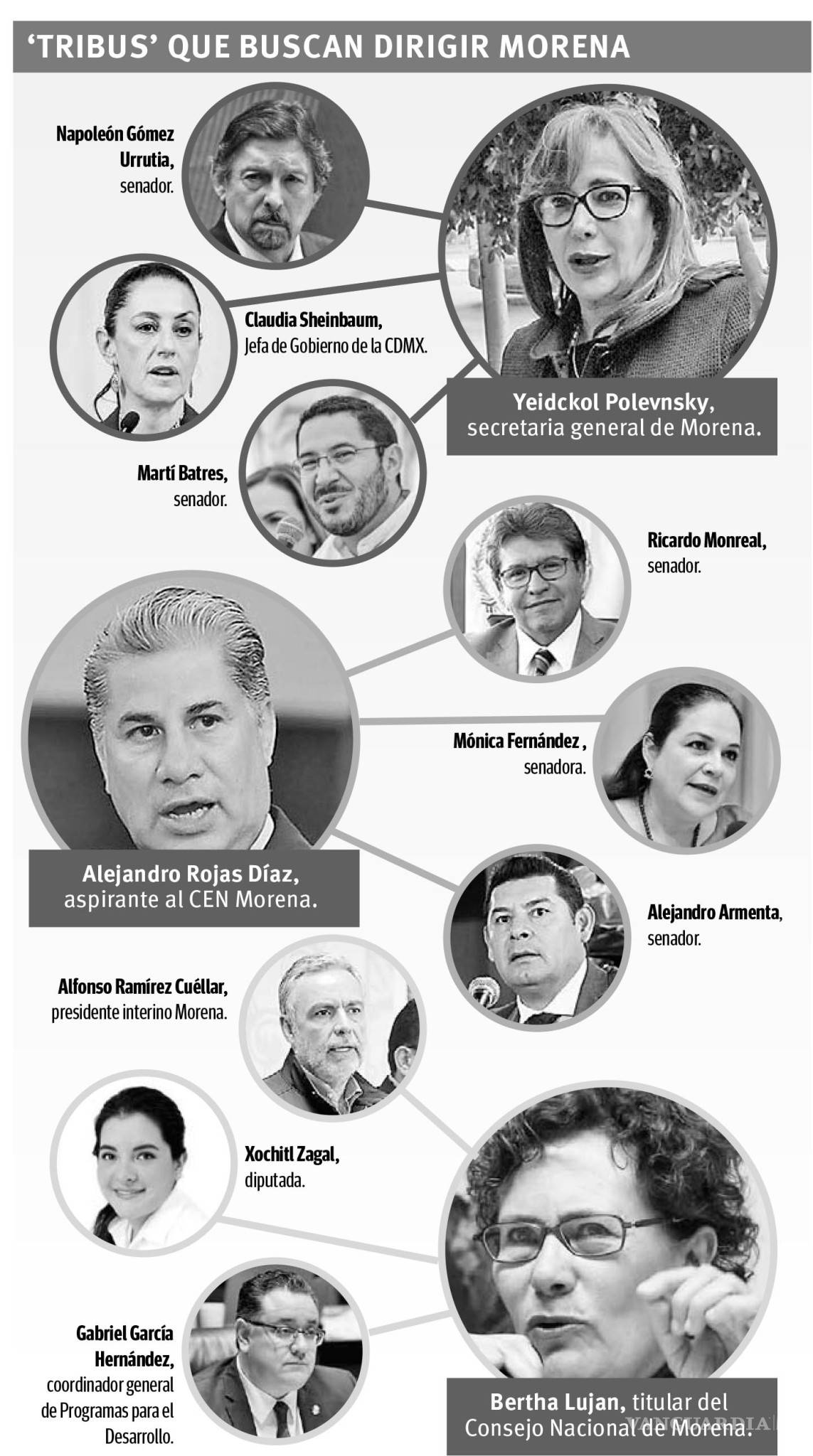 $!Deja Delgado contienda por dirigencia de Morena: 'Sé que no va a salir bien'