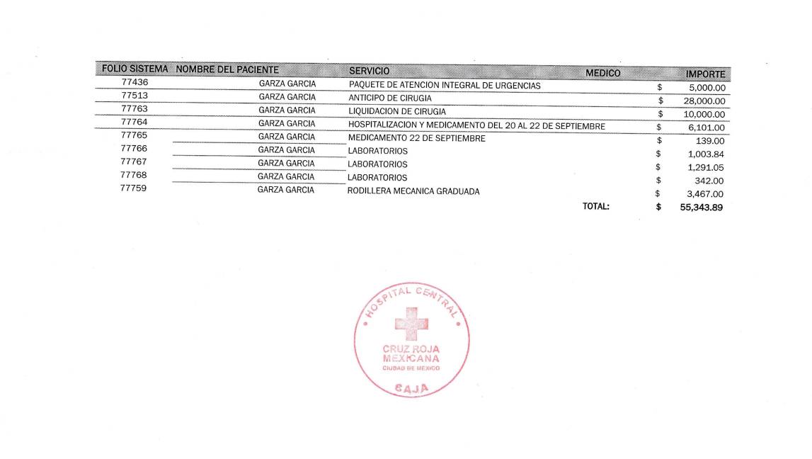 $!Genn Taft denunció un accidente en Uber Moto tras que el conductor se durmiera en Periférico, hecho que le dejó una fractura expuesta y fuertes gastos médicos.