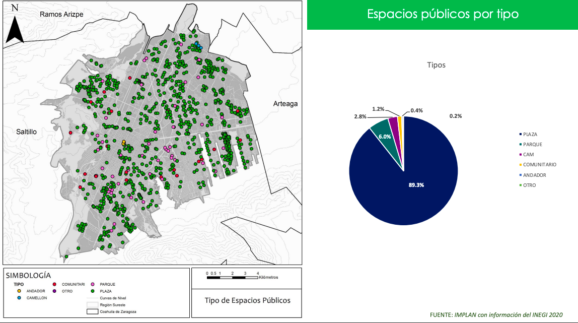 $!El documento detalla que el 98.6 por ciento de los espacios públicos cuentan con áreas verdes.