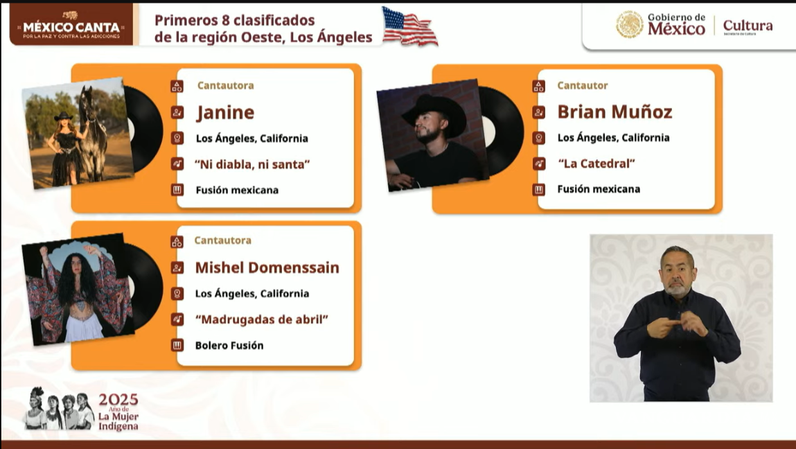 $!México Canta anuncia más semifinalistas desde la región Oeste de Estados Unidos