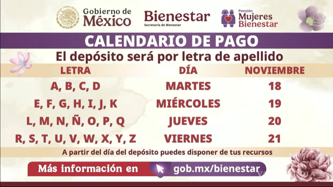 $!La Secretaría de Bienestar presentó el calendario de pagos para quienes se integraron recientemente a la Pensión Mujeres Bienestar.