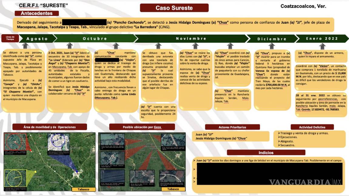 $!Las mismas autoridades detallaron cronológicamente los planes de La Barredora con el Tren Maya.