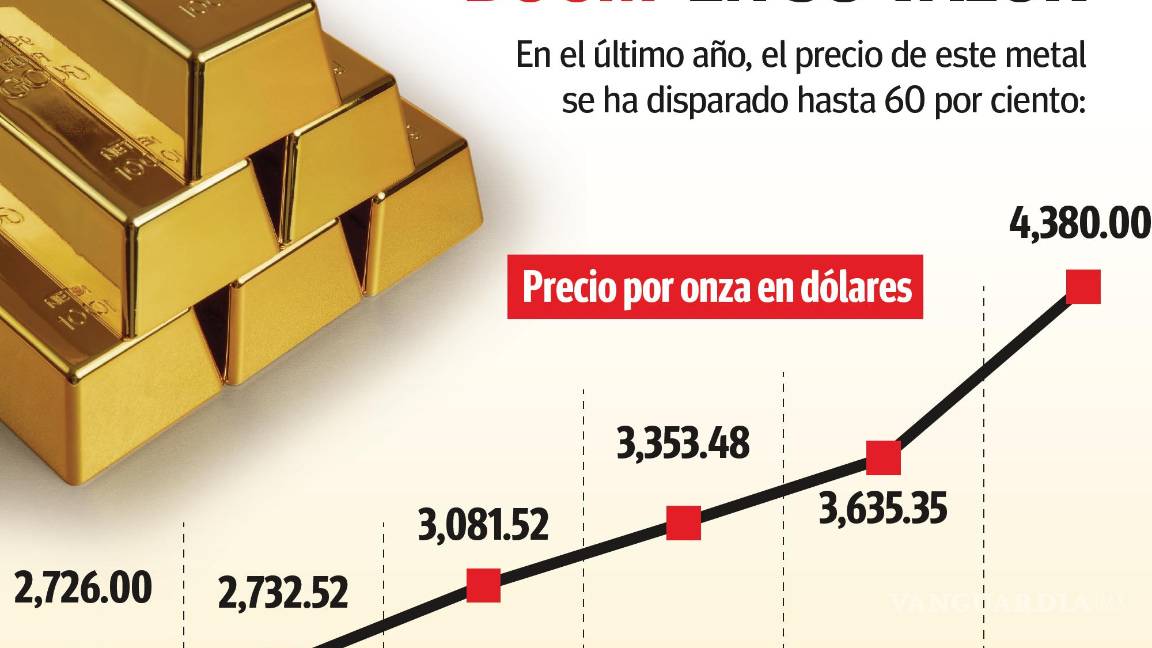 $!Saltillenses buscan vender joyas antiguas ante alza en precios del oro
