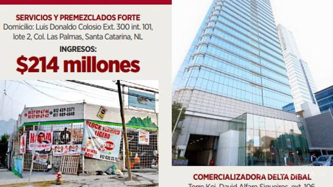 $!Yerno de Nahle obtiene ganancias millonarias con empresas en Coahuila y NL, durante la 4T