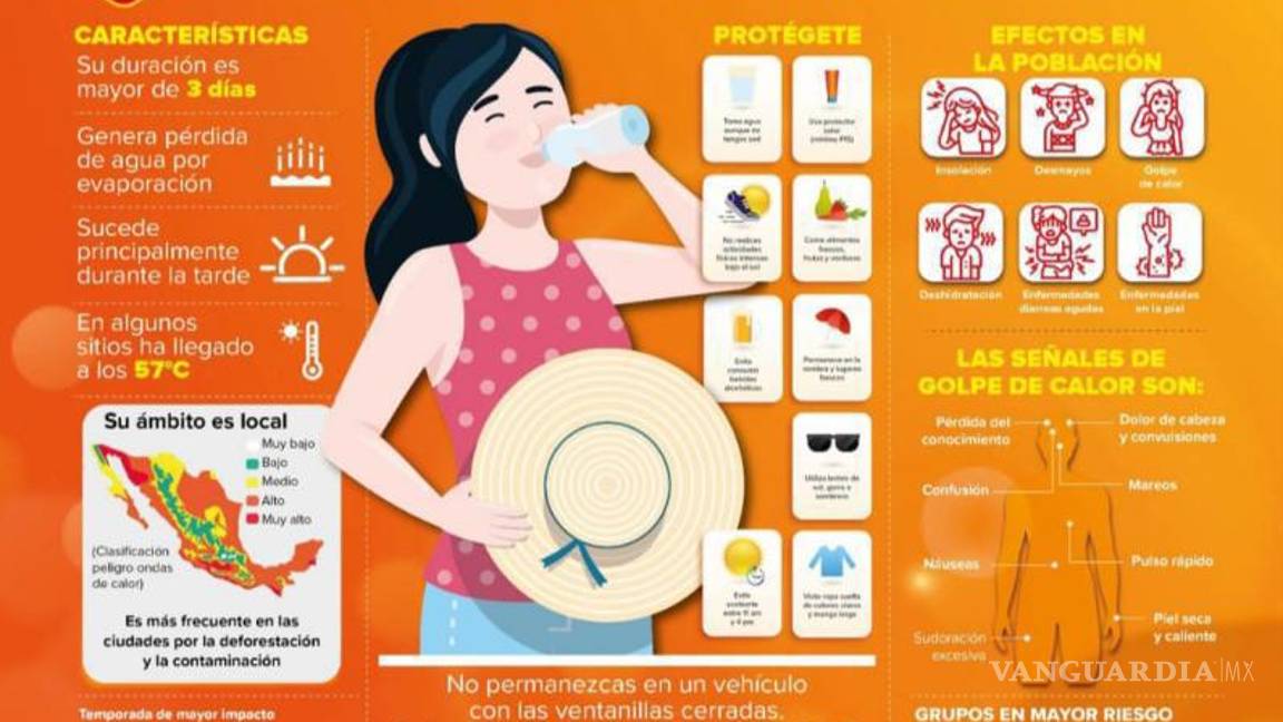 $!Hay que hidratarse, sobre todo con sueros, y vestir ropa ligera.