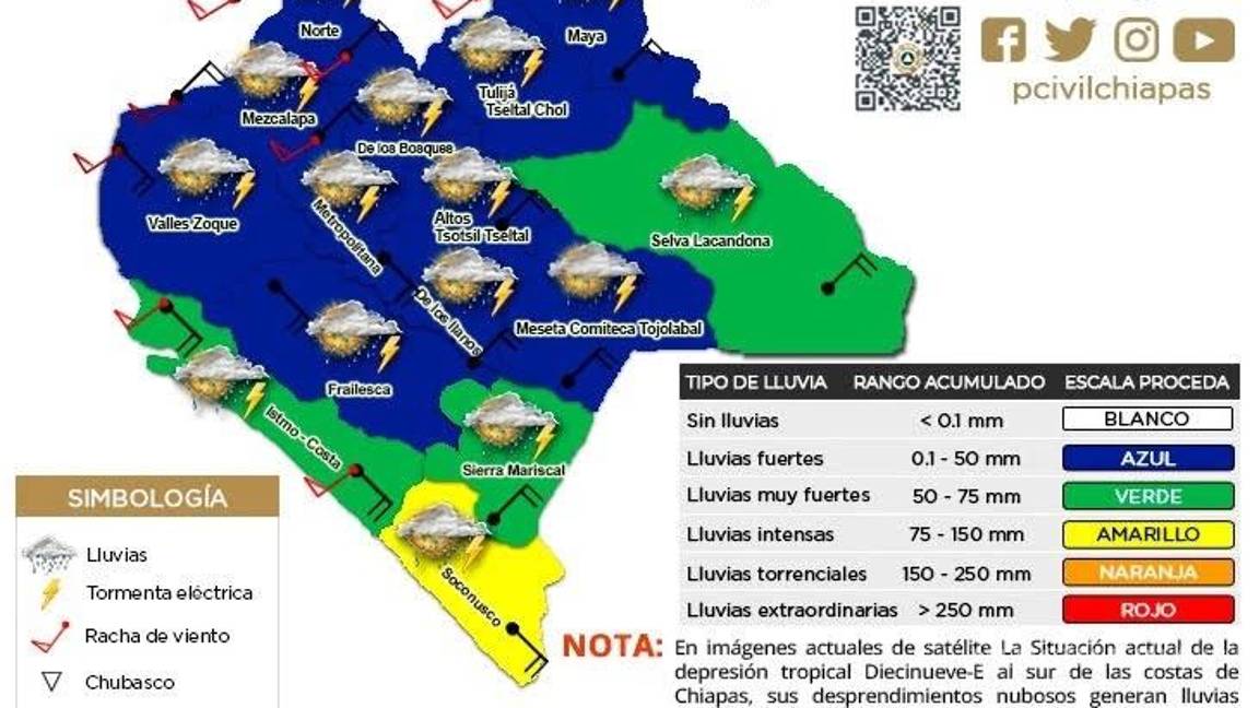 $!Más lluvia, depresión tropical Diecinueve-E mantiene en alerta a Chiapas y Oaxaca