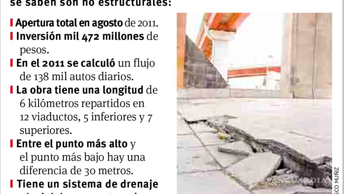 $!Descartan riesgos en Distribuidor Vial El Sarape ante preocupación por tragedia en Metro de CDMX