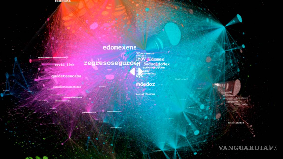 $!Signa Lab detecta miles de cuentas en Twitter que buscarían reposicionar al PRI