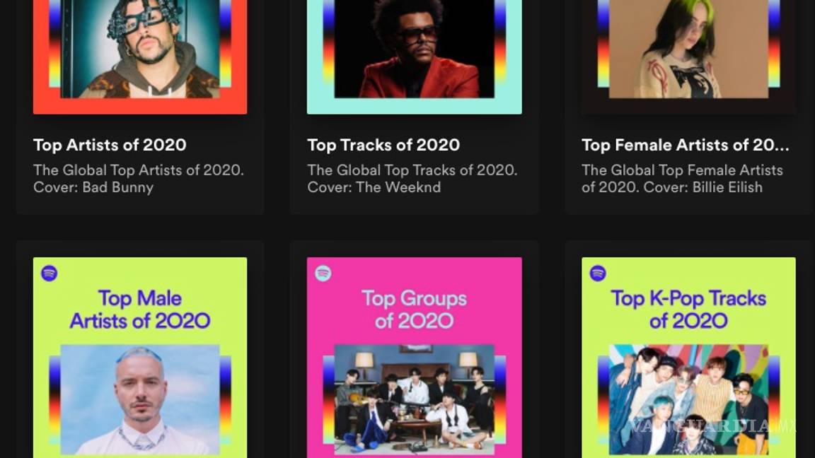 $!Con el fin del mundo a la vuelta de la esquina… ¿qué escuchaba Saltillo en plena pandemia?