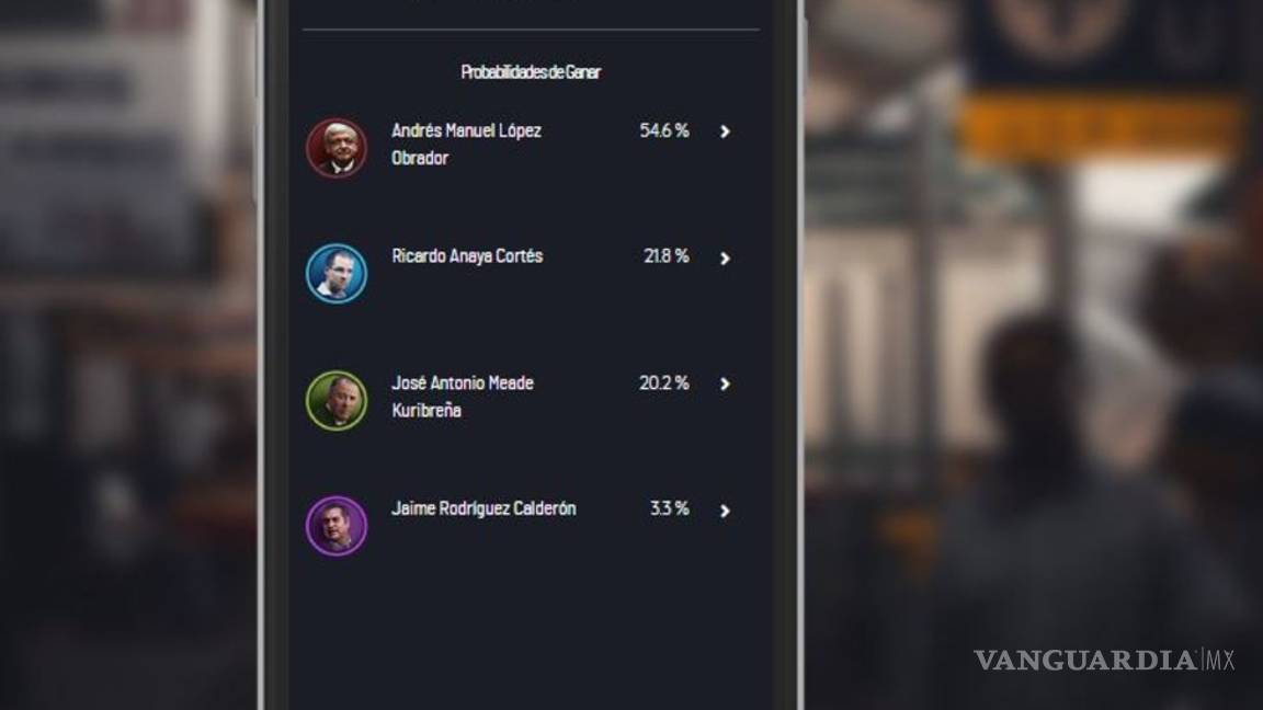 $!Por décadas AMLO atacó a los empresarios, ahora hace una tregua # Candidatum