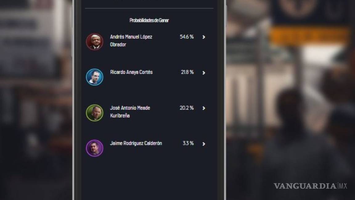 $!Mexicanos anti-AMLO se organizan en redes sociales para el "voto útil” # Candidatum