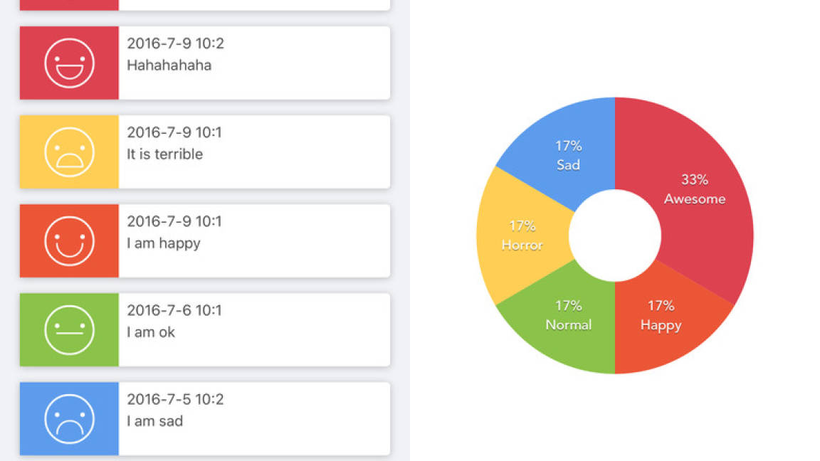 $!Descarga estas 10 apps gratis que iPhone tiene hoy para ti