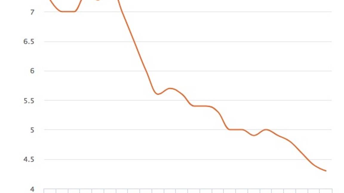 $!AMLO le declara la guerra… ¡al divorcio! Es otro de los “frutos podridos” del período neoliberal, afirma