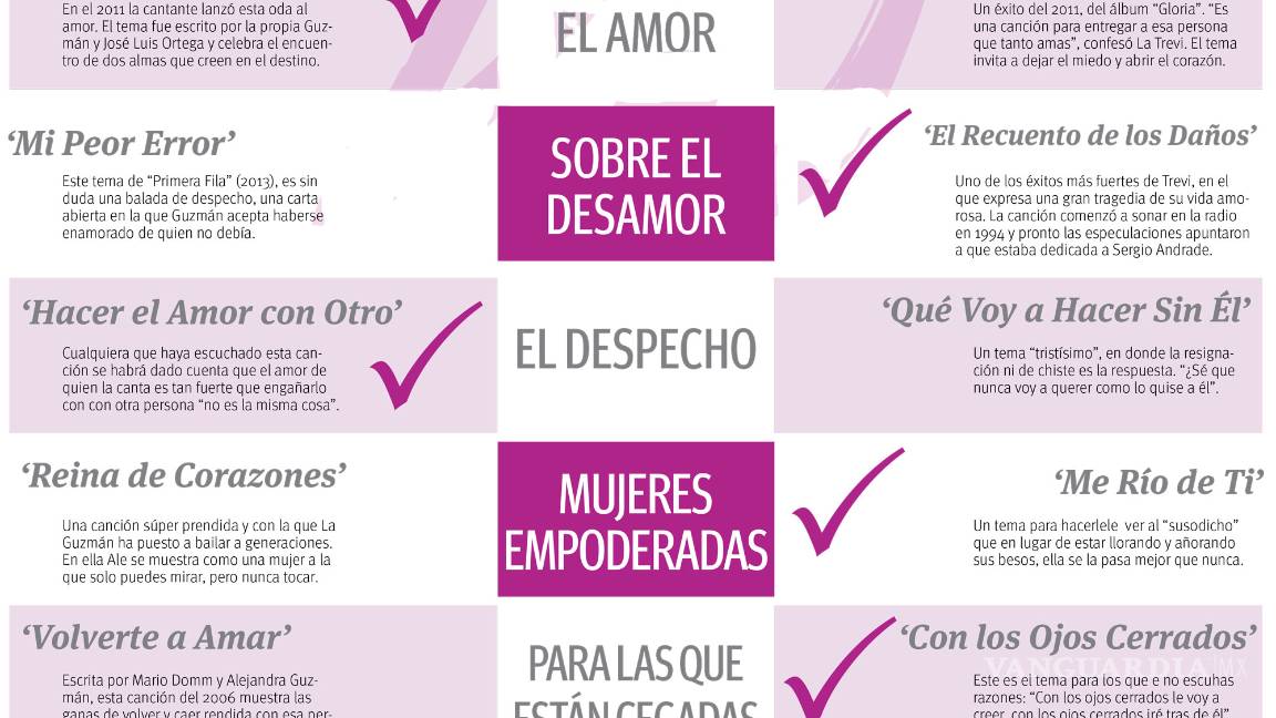 $!Guzmán vs Trevi: Duelo de Divas