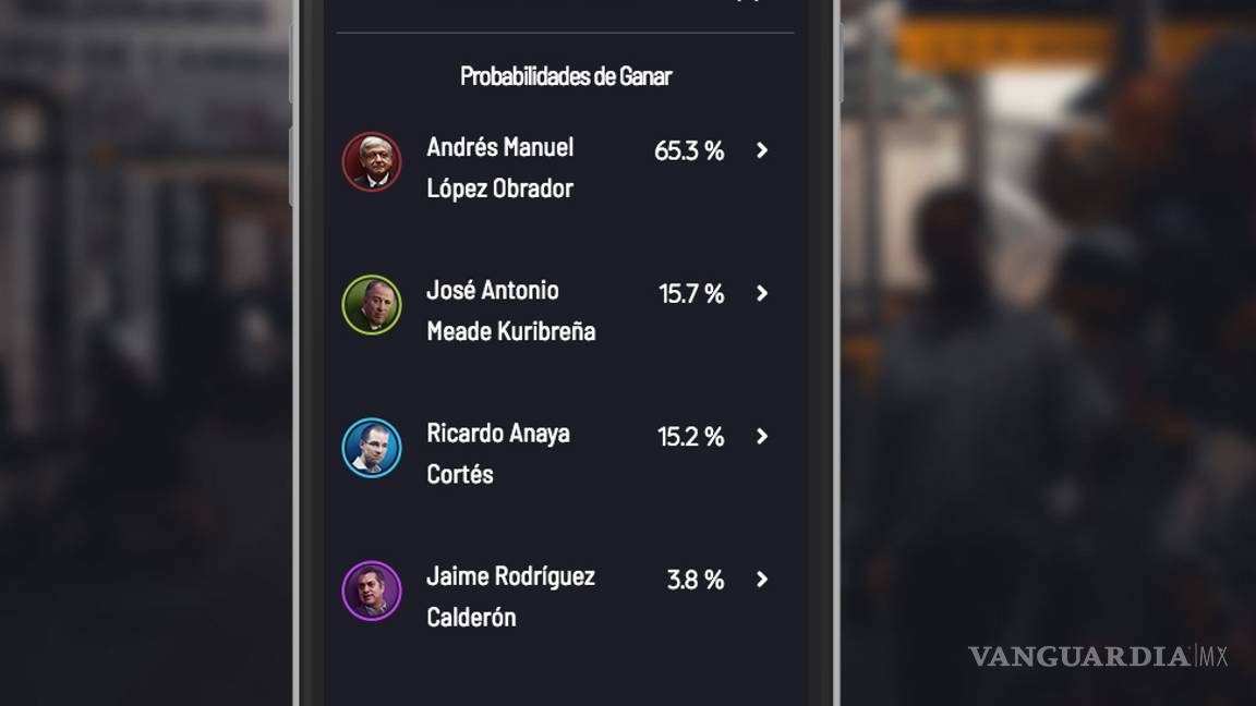 $!Candidatum de VANGUARDIA MX es Finalista en Premio Internacional de Periodismo: WAN IFRA