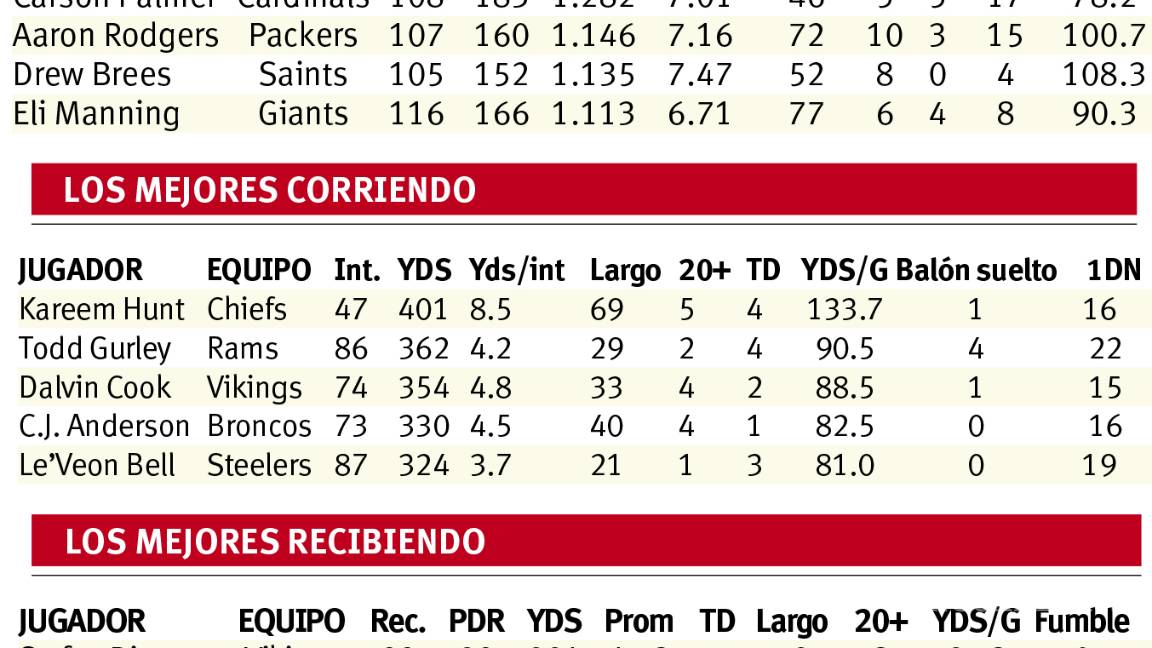 $!Richard Sherman atacó a los jugadores del Fantasy