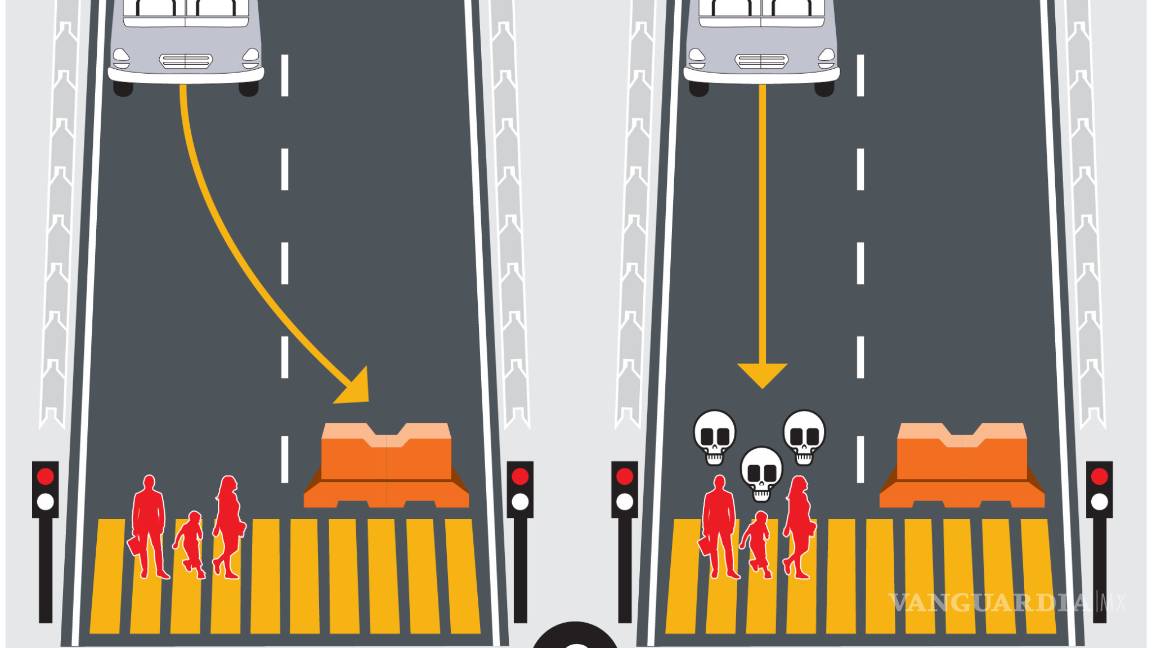 $!Autos autónomos: Entre matarte o matar un peatón