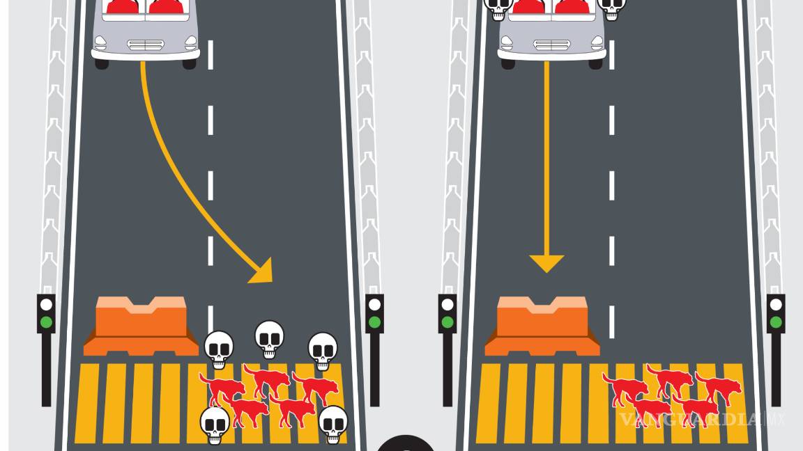 $!Autos autónomos: Entre matarte o matar un peatón