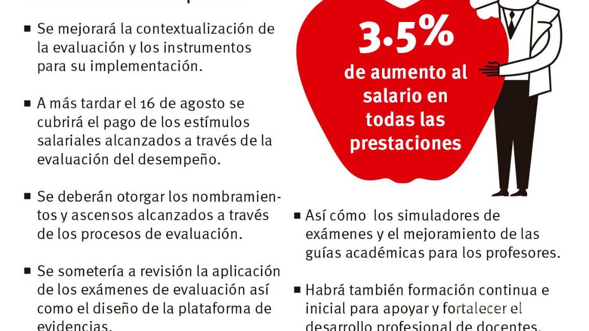 $!SEP-SNTE pactan revisar evaluación