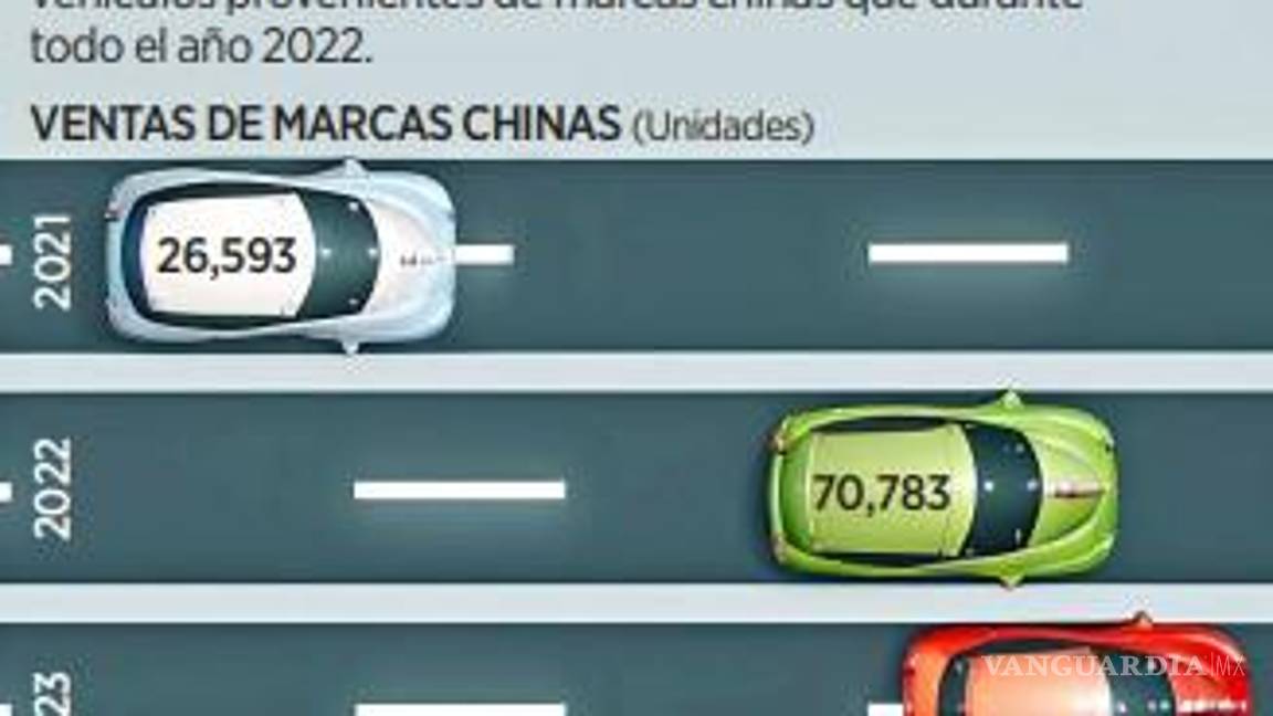 $!Crece presencia de vehículos chinos en las calles de México