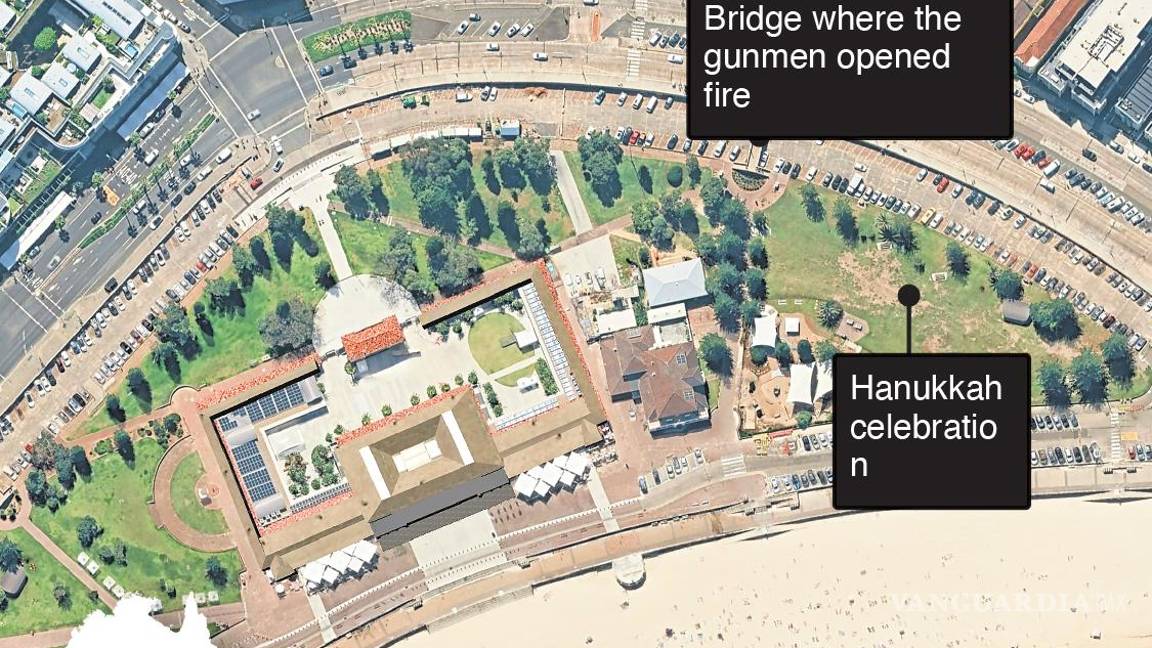 $!Las autoridades australianas informaron que el tiroteo fue perpetrado por un padre y su hijo. Más de tres docenas de personas fueron hospitalizadas.