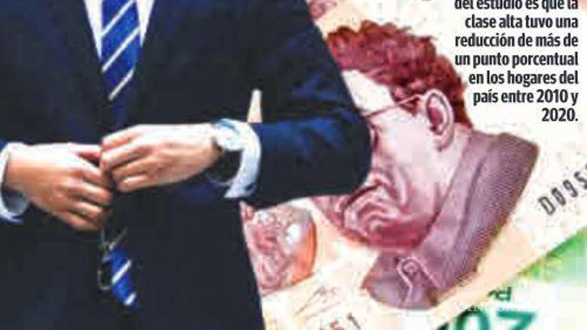 $!Concentran clase media de Coahuila 4 de cada 10 hogares: Inegi