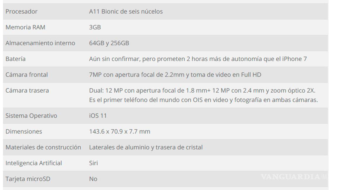 $!Demanda por el iPhone X 'está por las nubes', dice Apple
