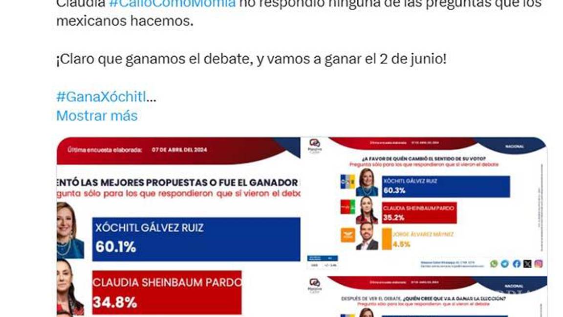 $!¿Y quién ganó el debate?, encuestas favorecen a Gálvez, Sheinbaum o a Máynez