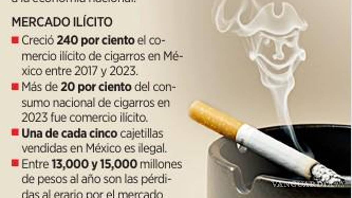 $!Advierten alza de 20 pesos en cajetilla de cigarros por IEPS