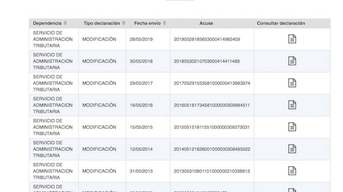 $!Dos funcionarios del SAT están en la mira por asociar a AMLO en empresas