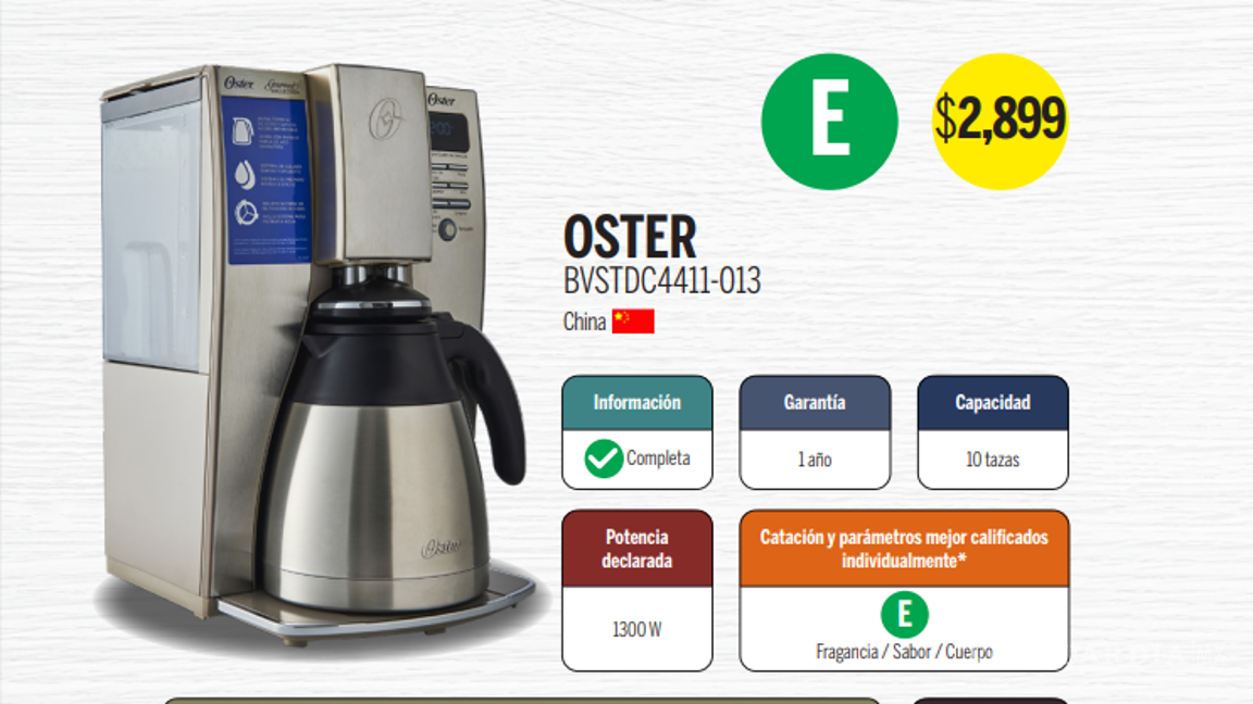 $!¿Cuál cafetera comprar? Profeco revela las mejores y las que presentan fallas