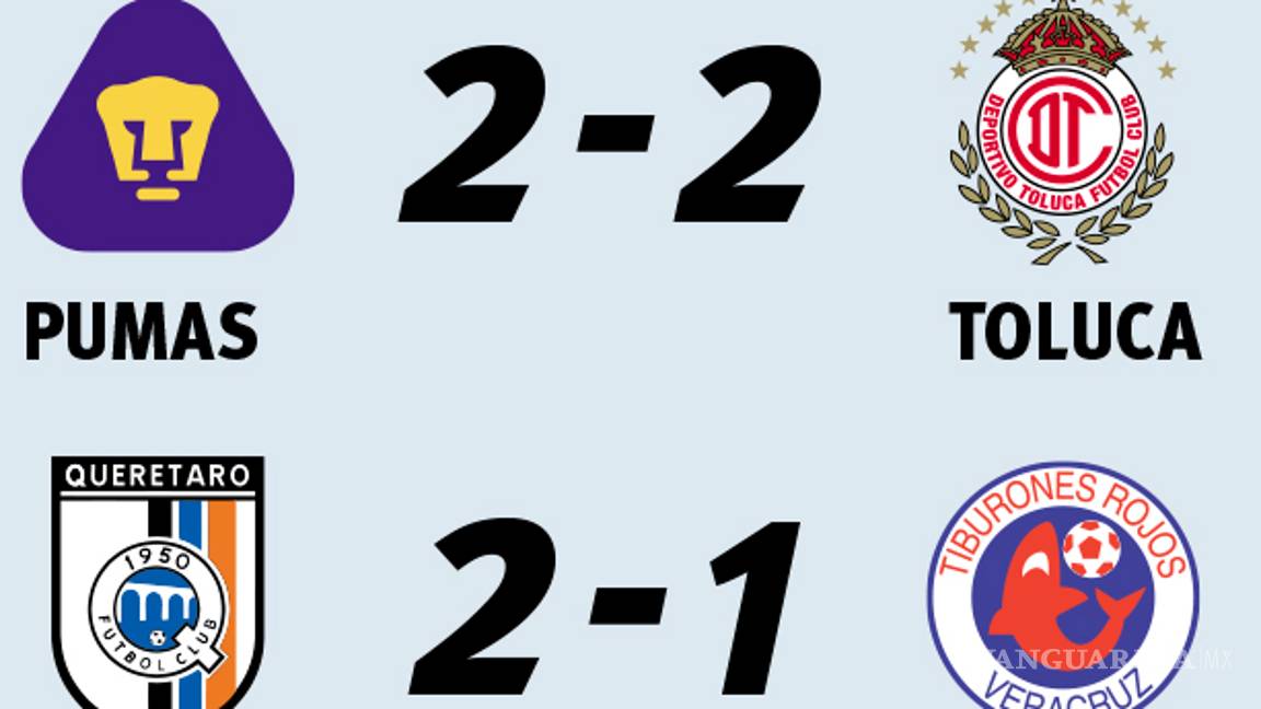 $!Doblete del 'Piojo' Alvarado da el triunfo a Cruz Azul ante Lobos BUAP