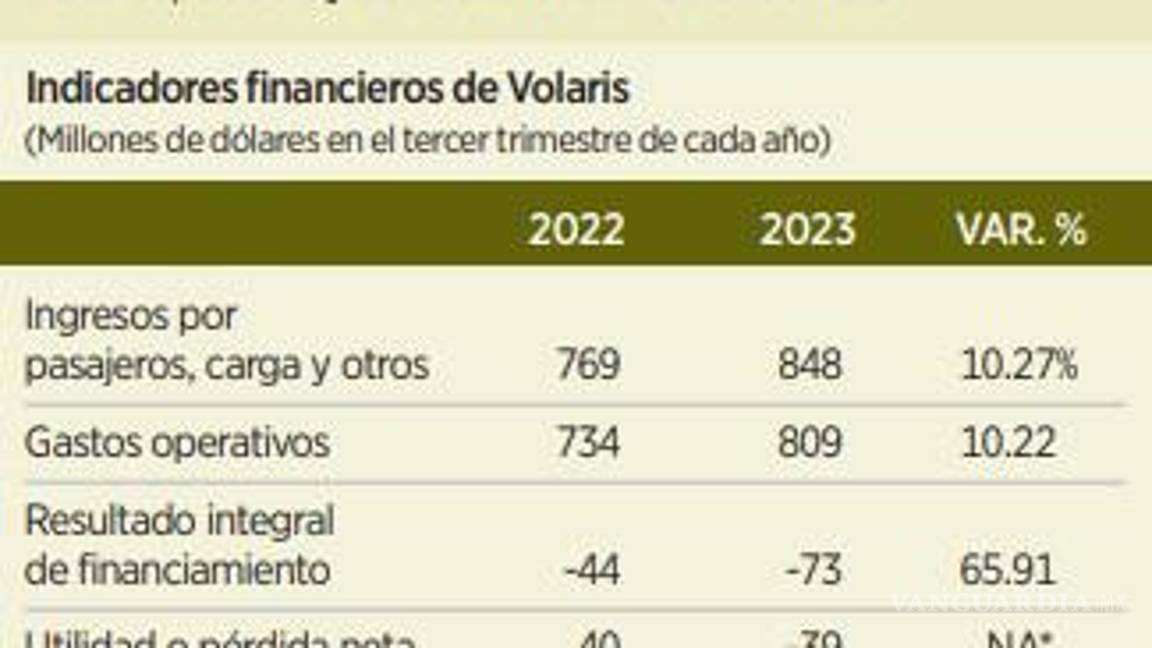 $!Participación de autos ‘chocolate’ provoca menos venta de autos de agencia
