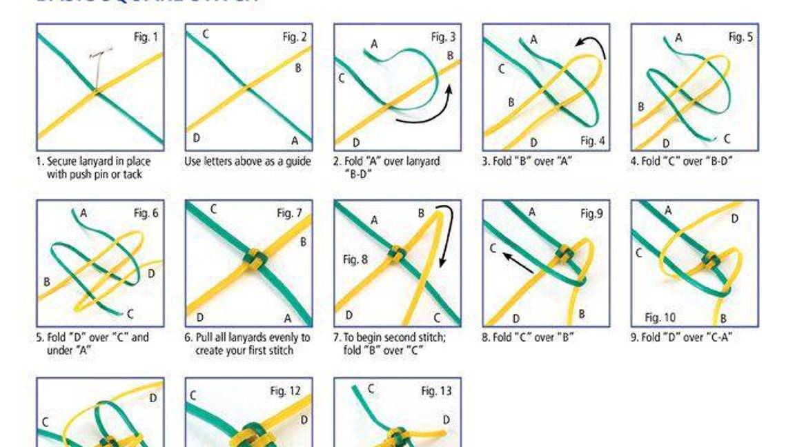 $!¿Qué es el Scoubidou y por qué es el doodle de Google hoy 12 de septiembre?