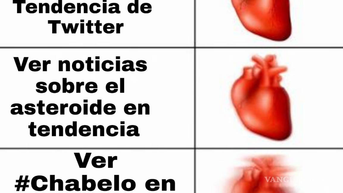 $!Chabelo 'asusta' a usuarios de Twitter al ser tendencia