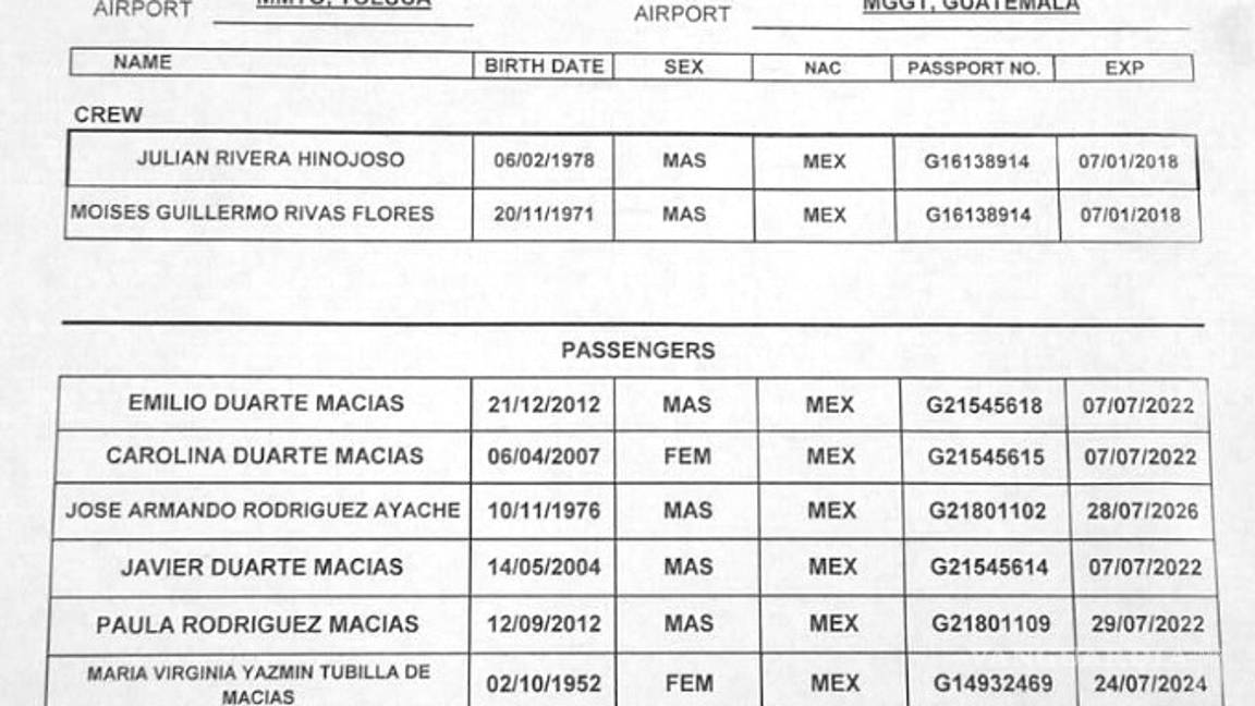 $!Cae Javier Duarte en Guatemala tras 6 meses prófugo