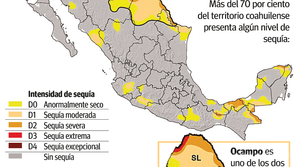 $!Lidera Coahuila en municipios con sequía; ganaderos pierden hasta 6 mil por cabeza